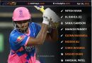 IPL 2021 Best performing playing 11 from week 1