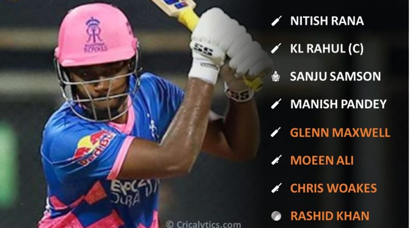 IPL 2021 Best performing playing 11 from week 1