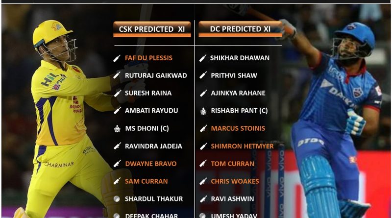 IPL 2021 CSK vs DC match 2 predicted 11 and top fantasy picks