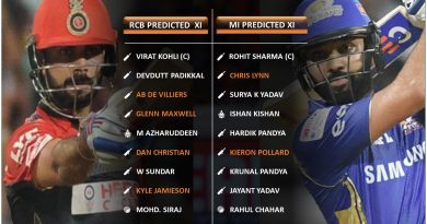 IPL 2021 MI vs RCB match 1 predicted 11 and top fantasy picks