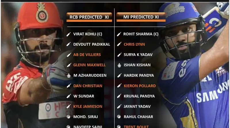 IPL 2021 MI vs RCB match 1 predicted 11 and top fantasy picks
