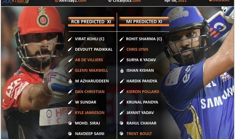 IPL 2021 MI vs RCB match 1 predicted 11 and top fantasy picks
