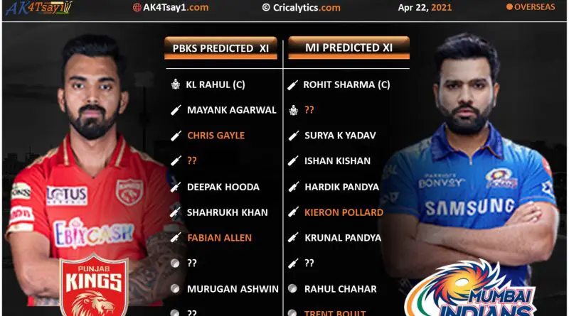 IPL 2021 PBKS vs MI match 17 predicted 11 and key fantasy players