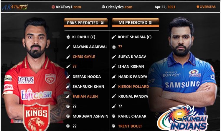 IPL 2021 PBKS vs MI match 17 predicted 11 and key fantasy players