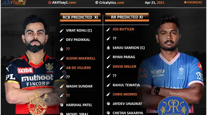 IPL 2021 RCB vs RR match 16 predicted 11 and key fantasy players