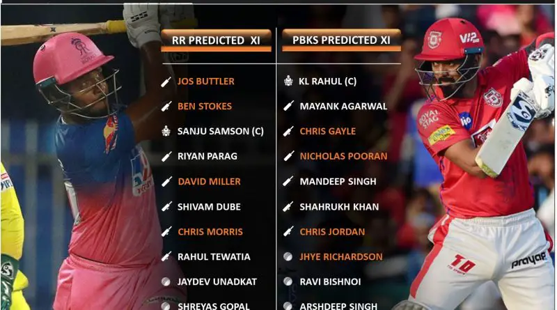IPL 2021 RR vs PBKS match 4 predicted 11 and top fantasy picks
