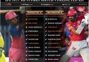 IPL 2021 RR vs PBKS match 4 predicted 11 and top fantasy picks