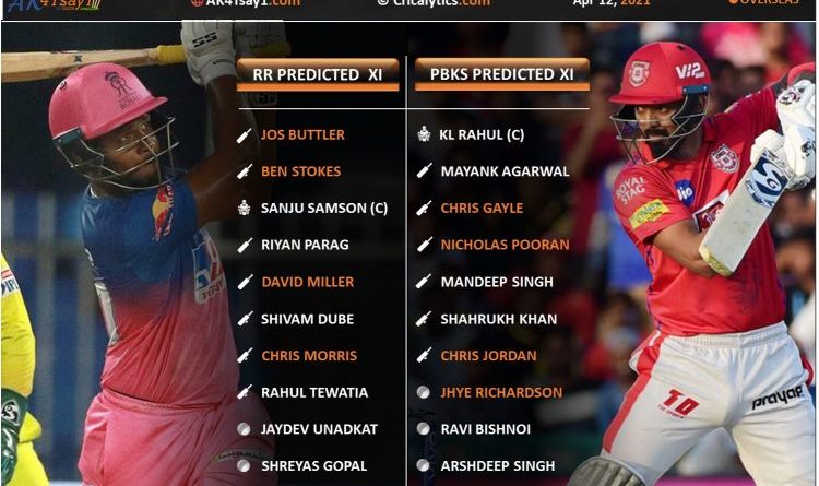 IPL 2021 RR vs PBKS match 4 predicted 11 and top fantasy picks