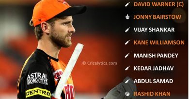 IPL 2021 ideal playing 11 for Sunrisers Hyderabad, SRH