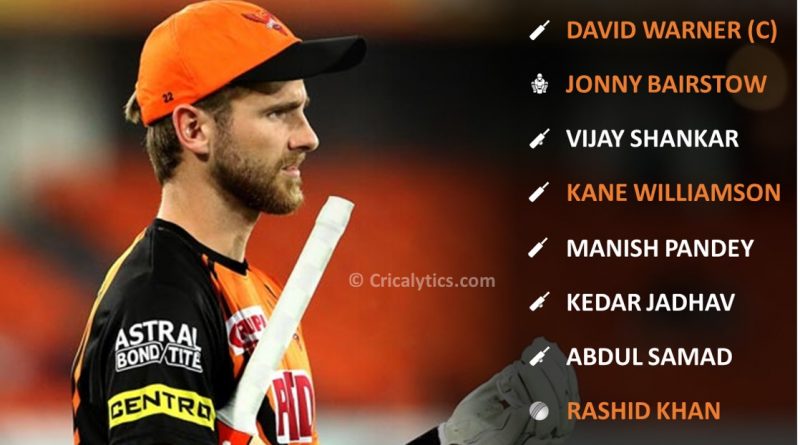 IPL 2021 ideal playing 11 for Sunrisers Hyderabad, SRH