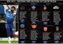 IPL 2021 rating and ranking the pacers category of each team
