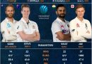 Comparing and rating the performance of fab 4 in world test championship