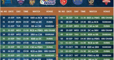IPL 2021 UAE predicted schedule for the tournament - starts sep 19