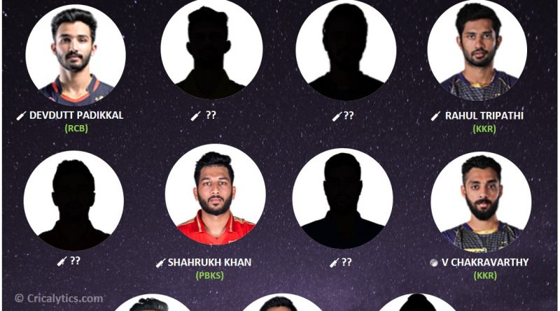 IPL 2021 mid season best uncapped players team of the tournament