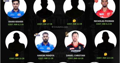 IPL 2021 paisa barbaad 11 of the season so far