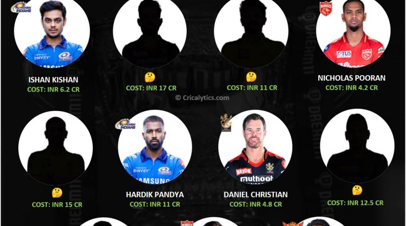 IPL 2021 paisa barbaad 11 of the season so far