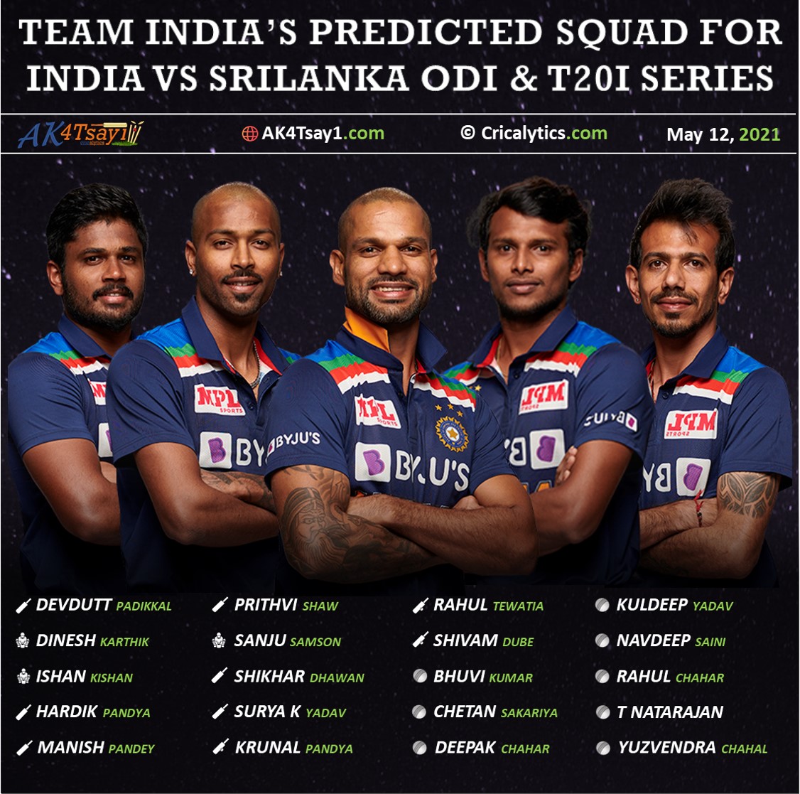India vs SL 2021: Predicted Squad for Team India - Rahul Dravid as Coach
