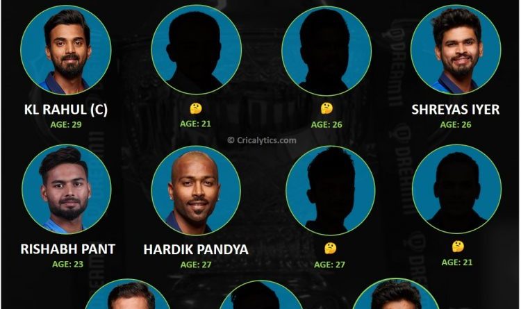 Team India best t20 playing 11 for players under age of 30