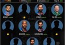 Team India playing 11 for T20 World Cup 2021 if AB de Villiers plays for India