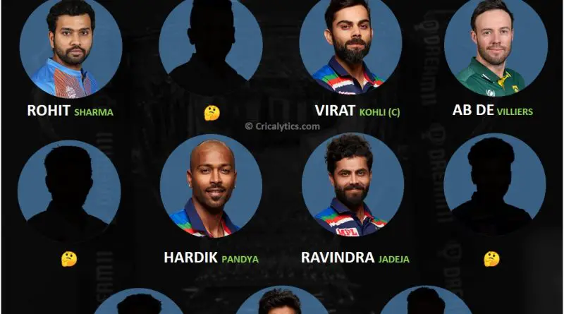 Team India playing 11 for T20 World Cup 2021 if AB de Villiers plays for India
