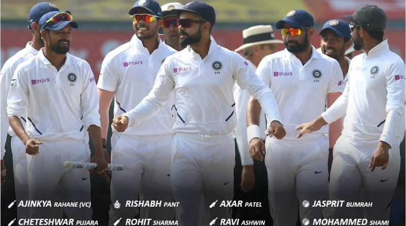 india official squad for world test championship final and test series vs england