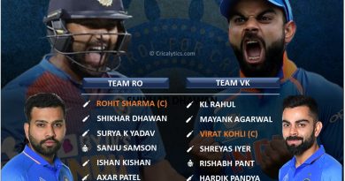 Comparing the two best playing 11 for team india Virat Kohli vs Rohit Sharma