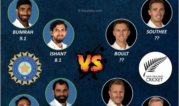 India vs NZ Rating the pacers of both teams ahead of 2021 WTC final