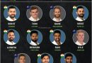 India vs NZ combined best playing 11 for World test championship final