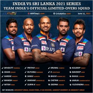 India vs Sri Lanka series 2021 official Squad for Team India