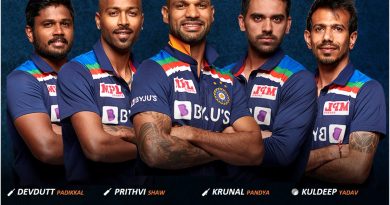 India vs Sri Lanka series 2021 official Squad for Team India bcci
