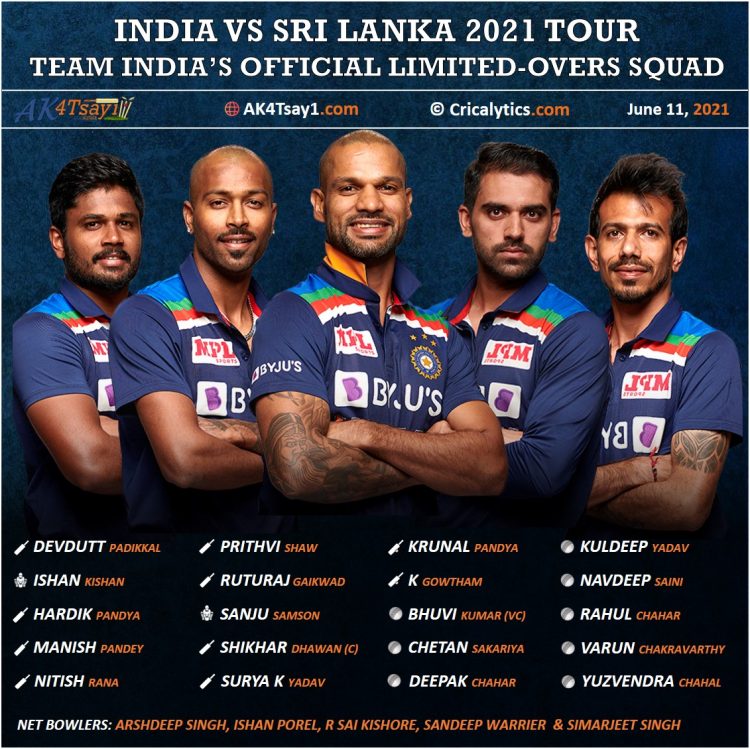 India Vs Sri Lanka 2021 Official Squad For Team India Key Takeaways