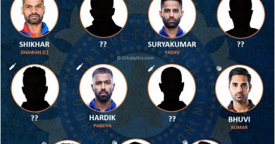 India vs Sri lanka 2021 predicted best playing 11 for ODI series