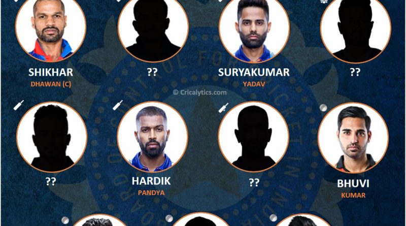 India vs Sri lanka 2021 predicted best playing 11 for ODI series