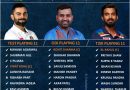 Team India unique playing 11 for ODI, Test, and T20I for match at same time
