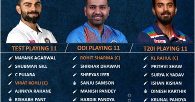 Team India unique playing 11 for ODI, Test, and T20I for match at same time