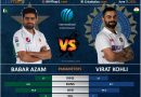 Virat Kohli vs Babar Azam unique comparison icc world test championship (WTC) 2019-21