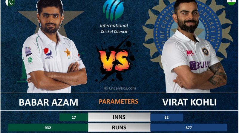 Virat Kohli vs Babar Azam unique comparison icc world test championship (WTC) 2019-21