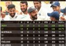 ICC World Test Championship 2021-23 Points table standings Prediction analysis