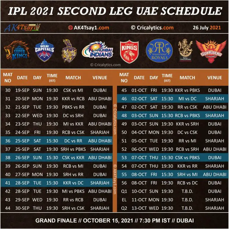 Ipl 2021 schedule and stadium