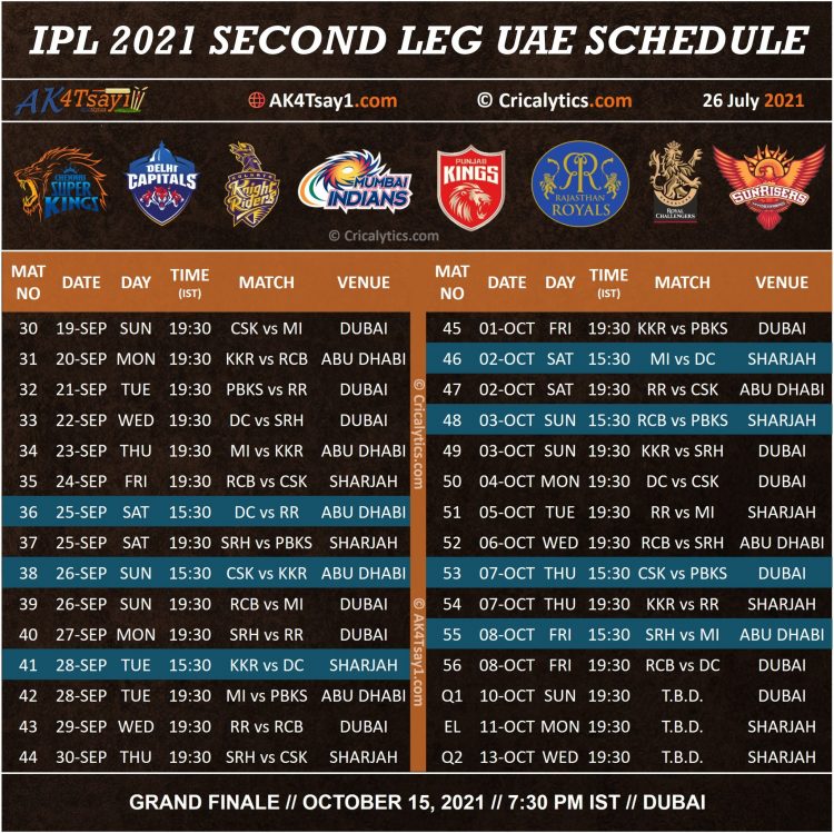 Ipl 2021 schedule