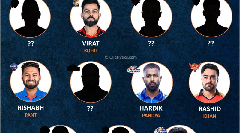 IPL 2021 current unique playing 11 to have played for only 1 team