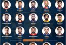 Ideal Predicted Team India squad and reserves for T20 World Cup 2021