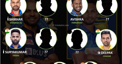 India vs Sri Lanka SL 2021 combined best playing 11 of ODI series