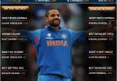 India vs Sri Lanka SL 2021 unique records