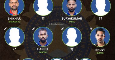 India vs Sri lanka 2021 predicted playing 11 for the 1st ODI