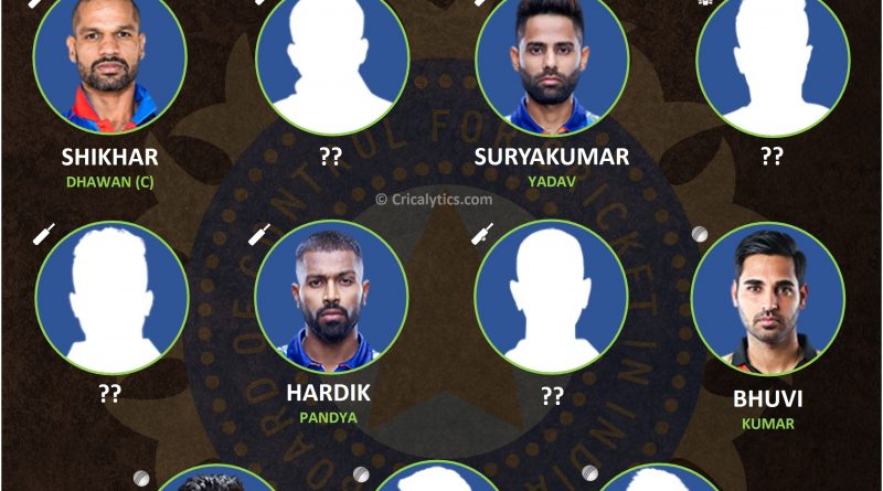 India Vs Sl 2021 Predicted Playing 11 For 1st Odi Suryakumar To Debut