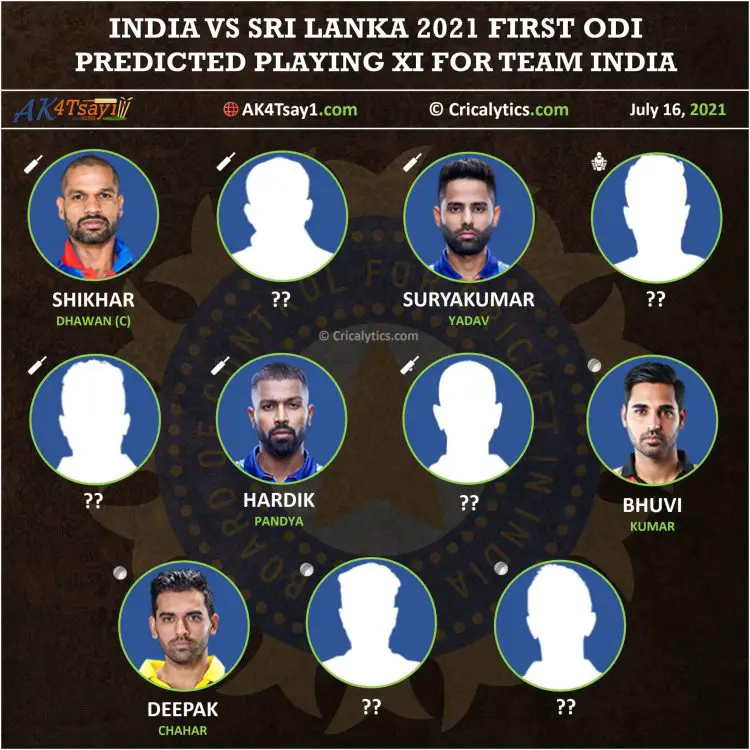 Lanka sri india 2021 vs India vs