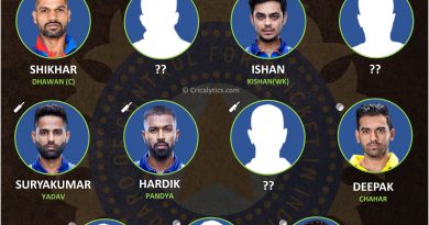 India vs Sri lanka, SL 2021 ideal predicted playing 11 for 3rd odi