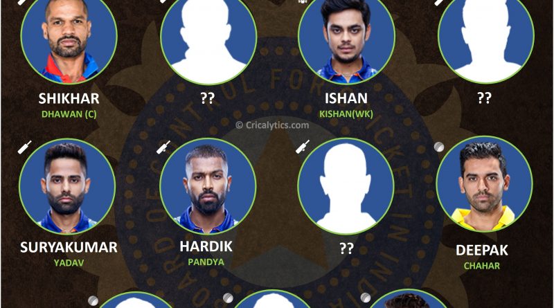 India vs Sri lanka, SL 2021 ideal predicted playing 11 for 3rd odi