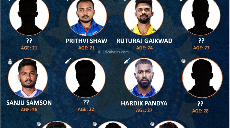 India vs Sri lanka SL 2021 youngest playing 11 of the tour for Team india